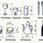 Abb. 1: Maße von Gläsern, Bestecken, Geschirr und Flaschen