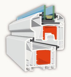 Neues 5-Kammer-System