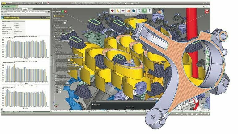Coretechnologie entwickelt neuen Datenexport für 3D-Druck