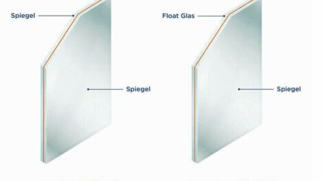 Saint-Gobain Glass präsentiert Spiegel mit Verletzungsschutz